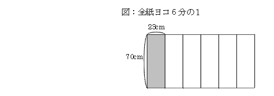 図：B規格（1）